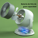 Abanico chico De Escritorio Recargable Silencioso De 3600mAh. Ventilador mini Portátil Con Puerto De Carga USB-C. 19.8x9x19.6cm. Color Blanco.