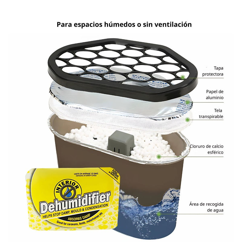 Deshumidificador Aromático (Limón) Antihongos Ideal Para Closets, Armarios, Cuartos Y Baños. Extractor De Humedad. 500 ml
