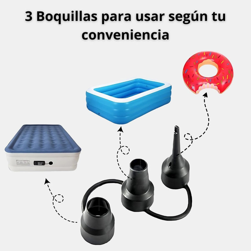 Bomba De Aire Eléctrica para inflar Con Boquillas Intercambiables. Inflador De Colchones, Inflables (0.7 Psi). 12V. 50 W. 110V