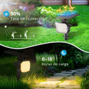 Lampara Solar LED Para Césped Tipo Estaca. (12 Unds) Foco Con Panel Solar Integrado Para Jardín IP67 Resiste al agua. (Luz Cálida). 3W. 3.7V.