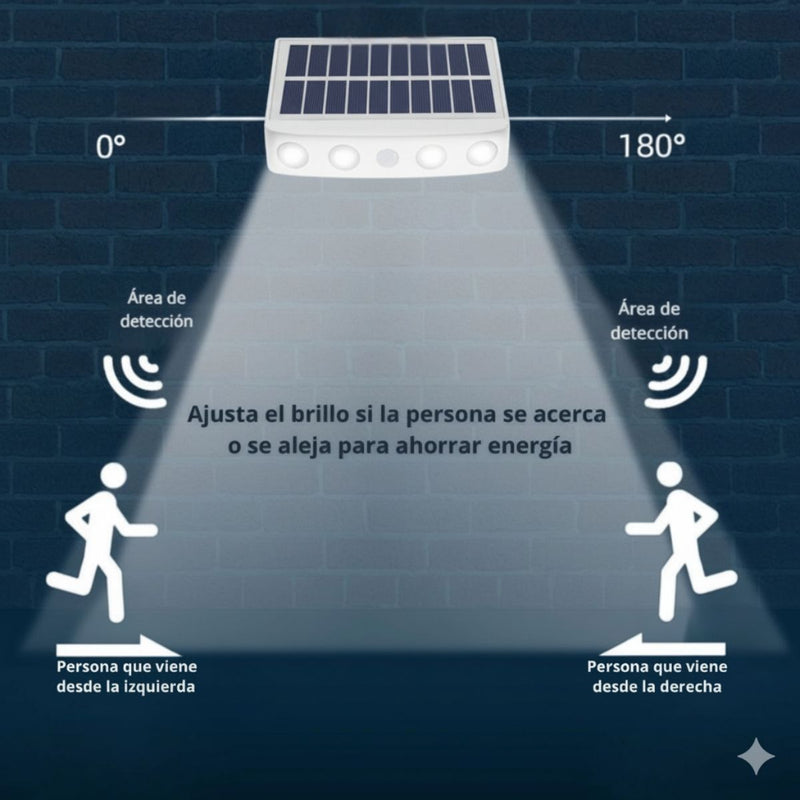 Lámpara Solar LED IP65 Cobertura 50M² 120º Con Sensor De Movimiento. Foco Con Panel Solar Para Exteriores. Luz Blanca. 5v. 300MA.1200 mAh. Color Blanco