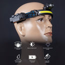 Linterna lampara de cabeza casco Frontal Recargable Con Sensor De Movimiento Tipo Minero COB de Cabeza 2000 mAh WaterProof y Puerto USB Tipo C.