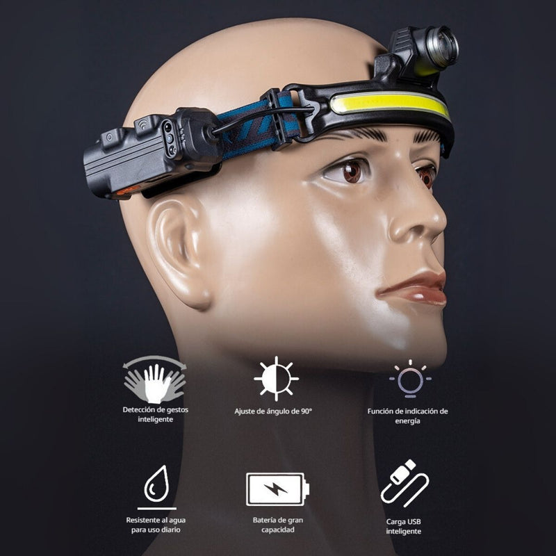 Linterna lampara de cabeza casco Frontal Recargable Con Sensor De Movimiento Tipo Minero COB de Cabeza 2000 mAh WaterProof y Puerto USB Tipo C.