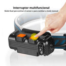 Linterna lampara de cabeza casco Frontal Recargable Con Sensor De Movimiento Tipo Minero COB de Cabeza 2000 mAh WaterProof y Puerto USB Tipo C.