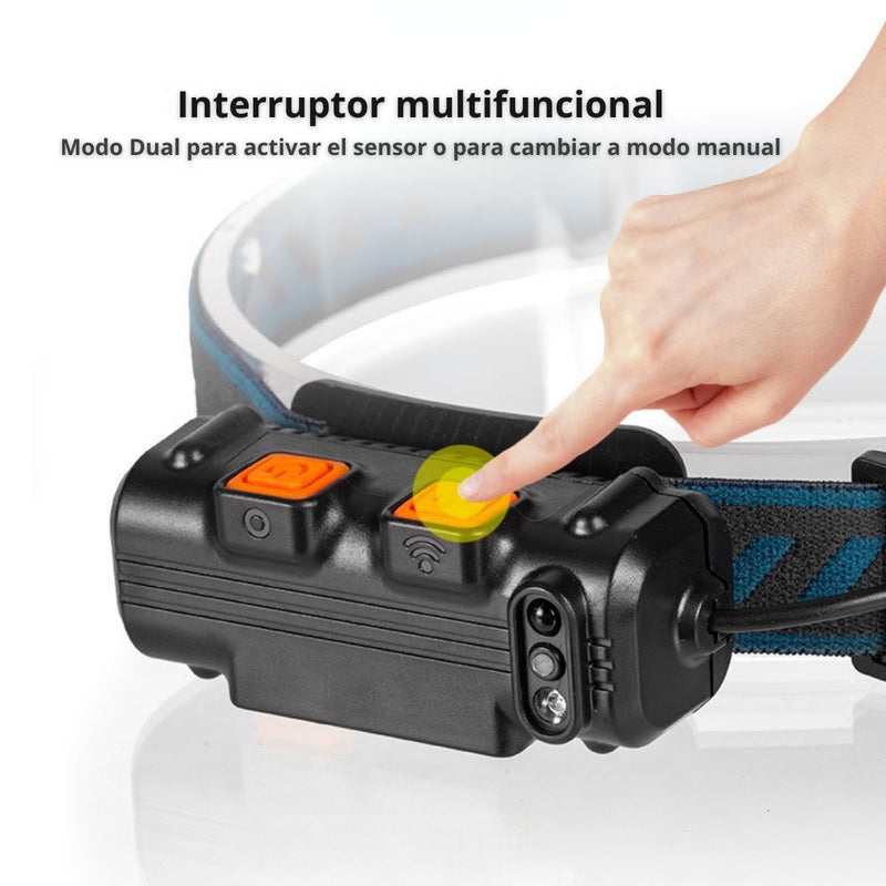 Linterna lampara de cabeza casco Frontal Recargable Con Sensor De Movimiento Tipo Minero COB de Cabeza 2000 mAh WaterProof y Puerto USB Tipo C.