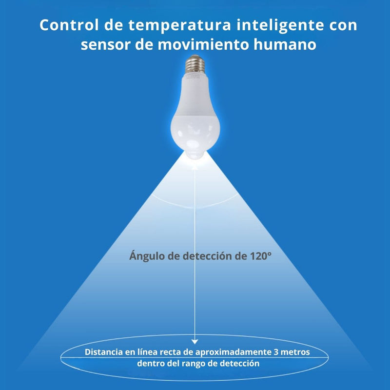 Foco Led Con Sensor De Movimiento Infrarrojo PIR De Amplio Voltaje. Bombillo E27 Ideal Para Pasillos, Escaleras, Corredores. 9W