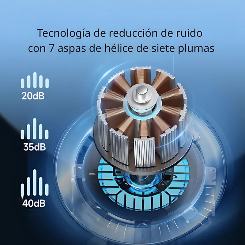Abanico Recargable De Escritorio De 6" Con Y Pantalla LED. Ventilador Portátil De 100 Velocidades Y Motor Ice Feel. 7V. 5W