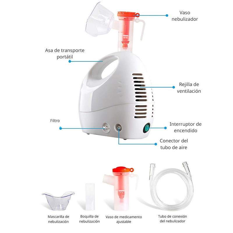 Nebulizador Para Terapia Respiratoria Ideal Para Niños y Adultos.