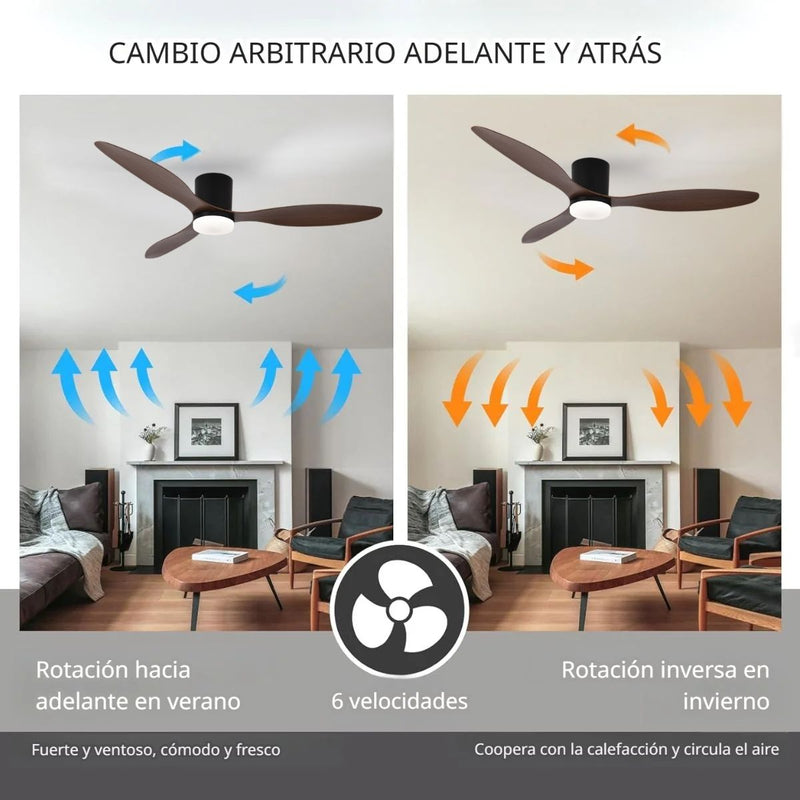 Abanico De Techo Con Lámpara. 3 tonos De Luz. 52'' Ventilador Con Control Remoto y APP. Fan 110V Color Chocolate