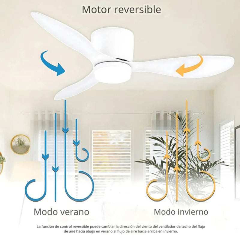 Abanico De Techo Con Lámpara. 3 Tonos De Luz. 42" Ventilador Con Control Remoto. Fan 110V Color Blanco.