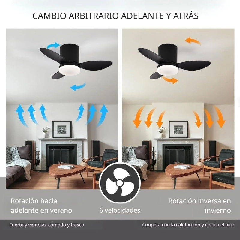 Abanico De Techo Con Lámpara. 3 Tonos De Luz. 25" Ventilador Con Control Remoto. Fan 110V Color Negro.