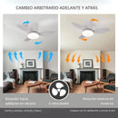 Abanico De Techo Con Lámpara. 3 Tonos De Luz. 25" Ventilador Con Control Remoto. Fan 110V Color Blanco.