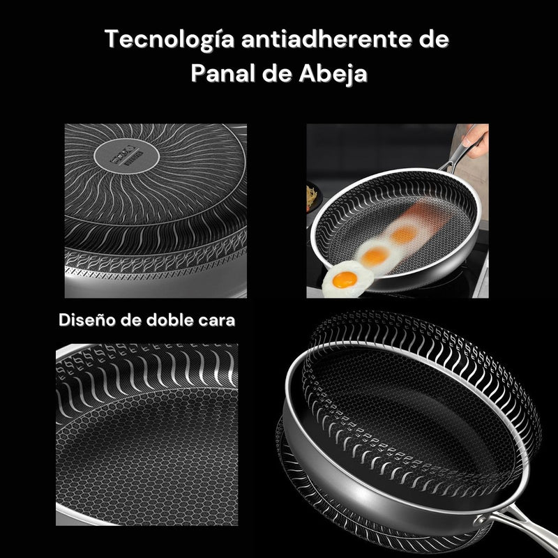 Sartenes Antiadherentes De Acero Inoxidable 316. Tecnología Panal Con Tapa.