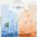 Abanico De Techo 13" Con Luz Led Dimeable. Ventilador A Control Remoto y Control Por Voz Offline. Color Blanco.
