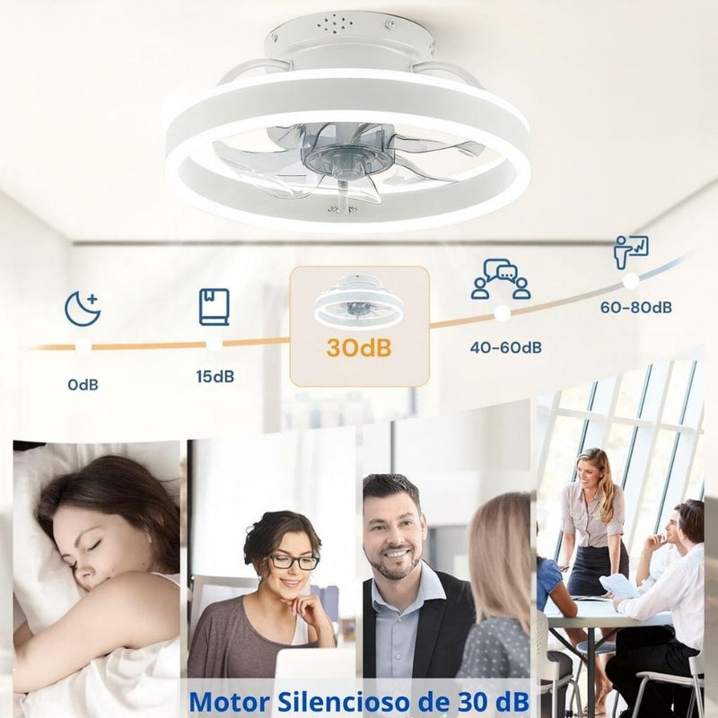 Abanico De Techo 13" Con Luz Led Dimeable. Ventilador A Control Remoto y Control Por Voz Offline. Color Blanco.