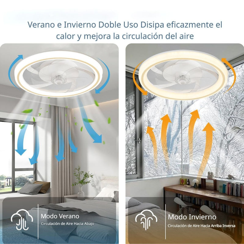Abanico De Techo Con Luz Led Y Control Remoto. Ventilador Silencioso Con Lámpara Dimeable Integrada 18.8” (48cm) Color blanco