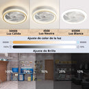 Abanico De Techo Con Luz Led Y Control Remoto. Ventilador Silencioso Con Lámpara Dimeable Integrada 18.8” (48cm) Color blanco