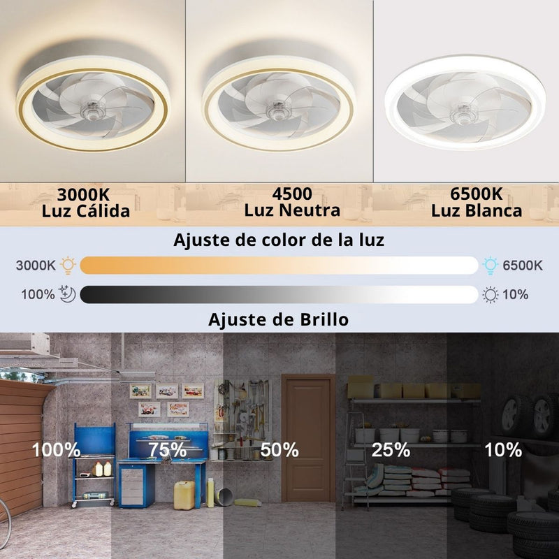 Abanico De Techo Con Luz Led Y Control Remoto. Ventilador Silencioso Con Lámpara Dimeable Integrada 18.8” (48cm) Color blanco