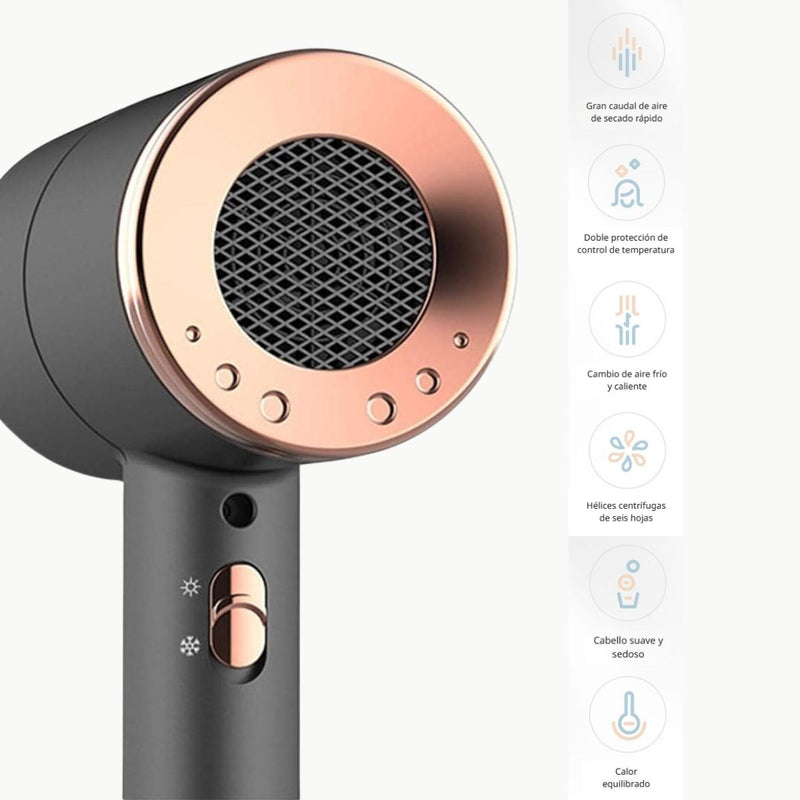 Secador Blower De Pelo Iónico De Secado Rápido. 1800W 110V 50/60Hz