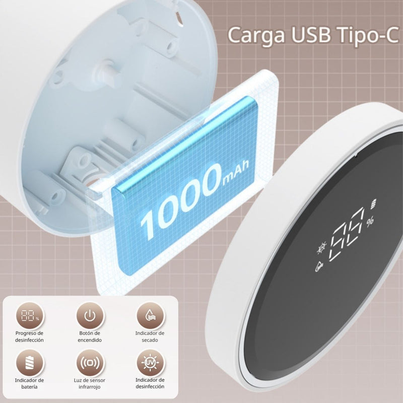 Esterilizador De Cepillo De Dientes Con Luz UVC+UVA De 5V. Soporte de Pared para Cepillo De Plástico ABS Con Secado Automático Y Sensor Infrarrojo.