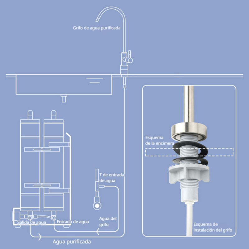 Filtro De Agua De Ultrafiltración De 4 Etapas Sin Electricidad Con Filtros De Repuesto. Incluye Grifo de Acero Inoxidable 304.
