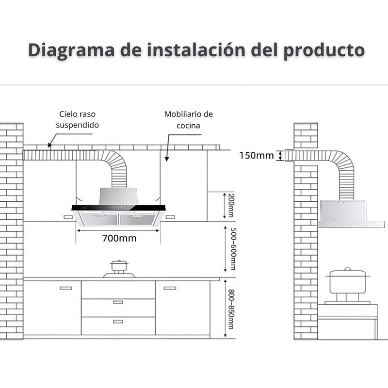 Campana Extractora Empotrable 27.5” (700mm) Motor De Cobre Succión 22m³/min, 390Pa, 110V, 60Hz. Extractor De Humo Y Grasa Para Cocina.