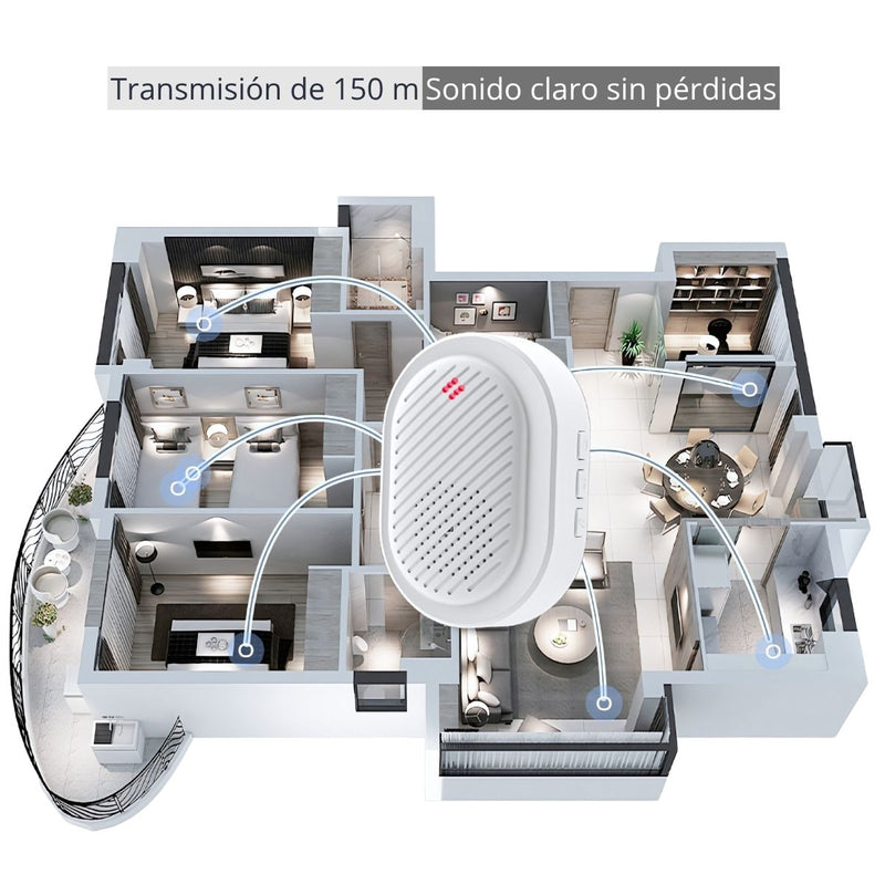 Timbre Inteligente Con Cámara WiFi Y Visión Nocturna E Intercomunicador A Prueba De Agua IP65.