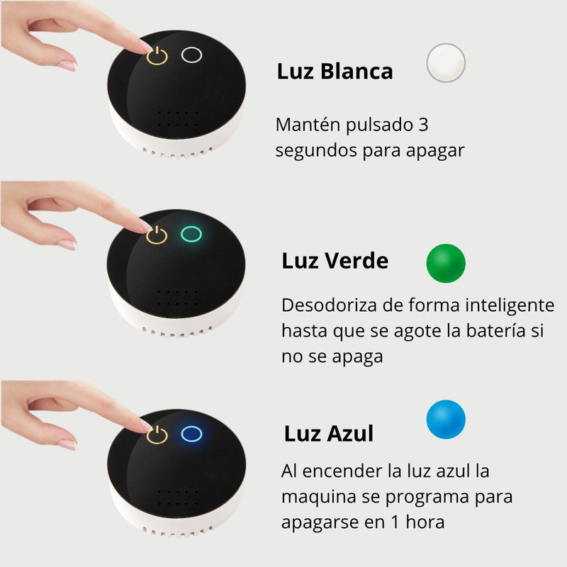 Purificador De Aire De Ozono Inteligente 0.5W Ideal Para Baños, Cocinas Y Armarios. Eliminador de Olores. Material ABS. 3.3” (No Incluye baterías AAA)