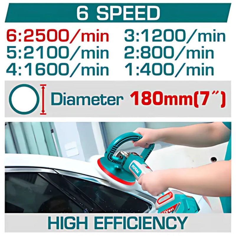 Pulidora Inalámbrica 42V 7/8"  Vel 400 - 2500 rpm Incluye accesorios, batería y cargador.