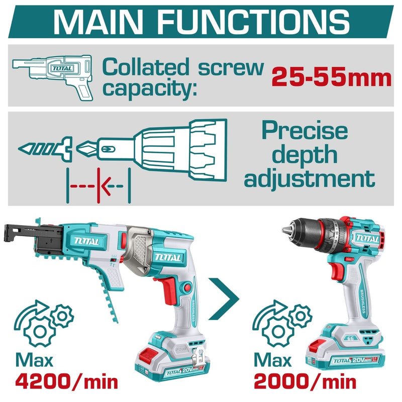 Drill para  Drywall Inalámbrico  20V 4200rpm 1/4" Hex con Pistola de Tornillos Drywall 25-55mm . Incluye Accesorios,  2 Baterías y 1 Cargador