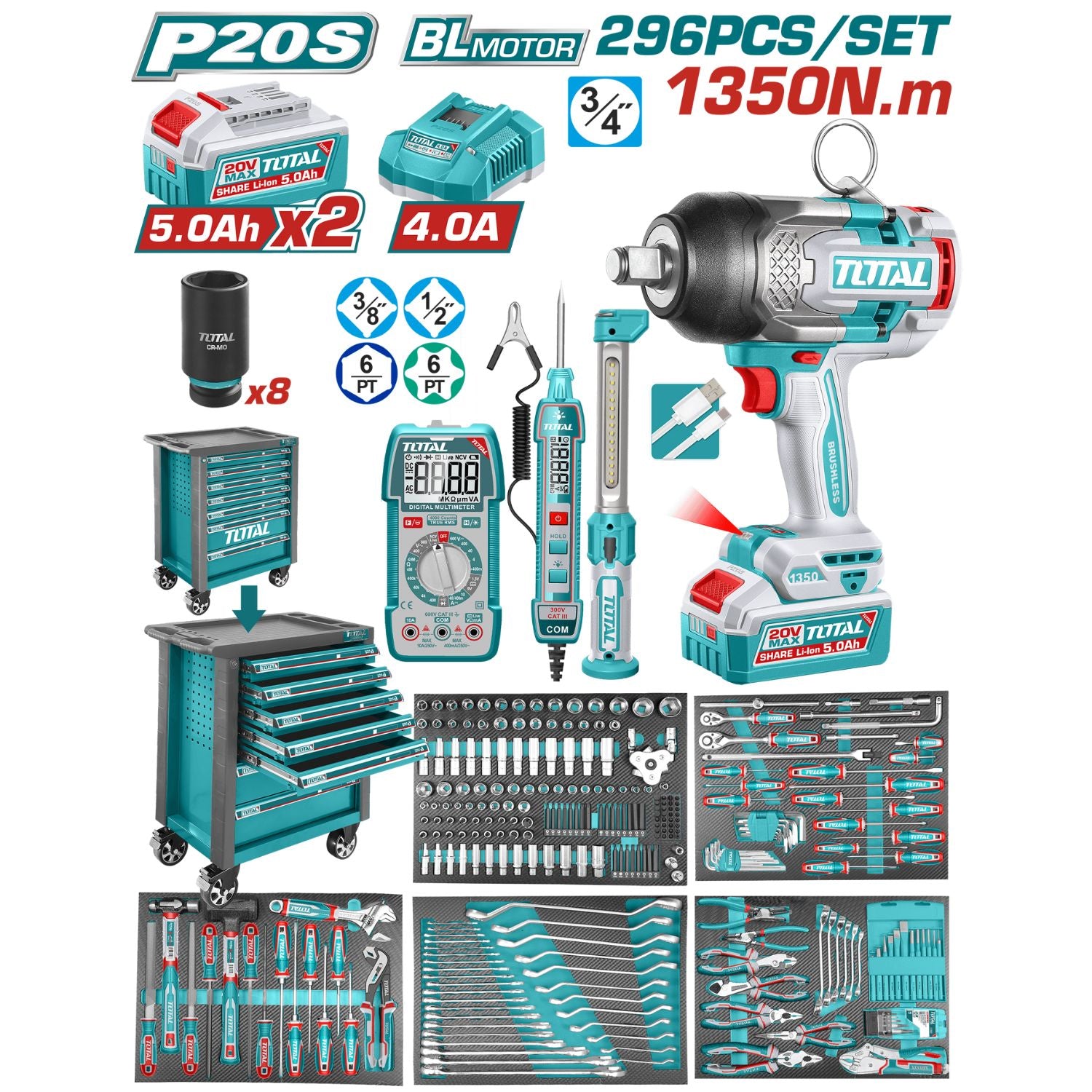 Llave de Impacto 1350Nm con Set de Herramientas 296 Piezas con Gabinete, Baterías 20V 5.Ah Cargador 4.0 Ah y Accesorios