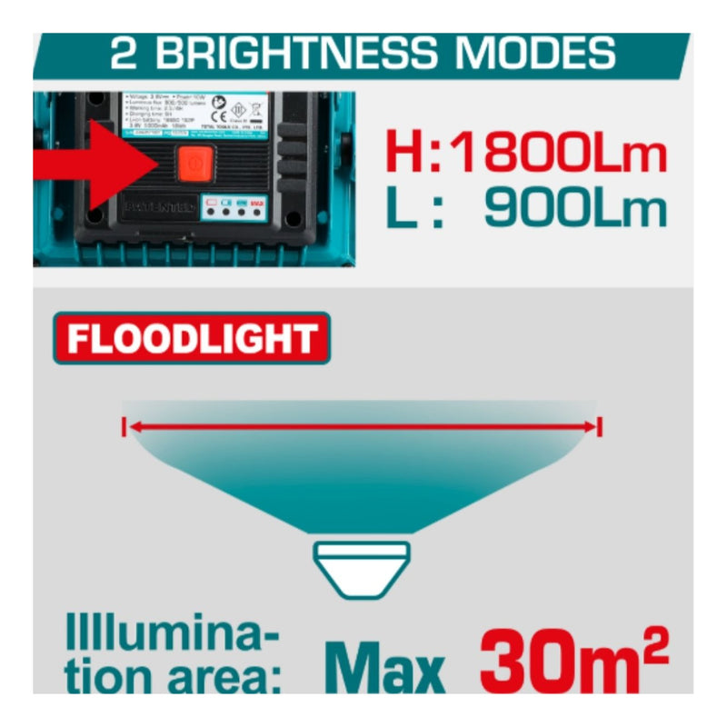 Lámpara de trabajo 20V inalámbrica de iones de litio