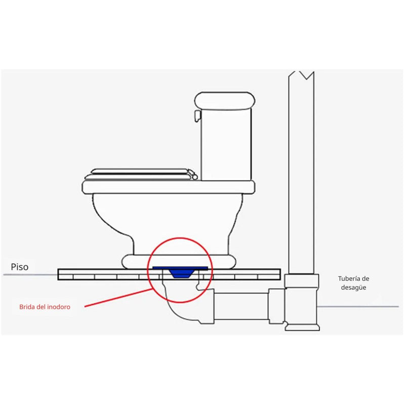 Brida Plástica flanche de Montaje para desague Inodoros 4 Tornillos Universal 90mm.