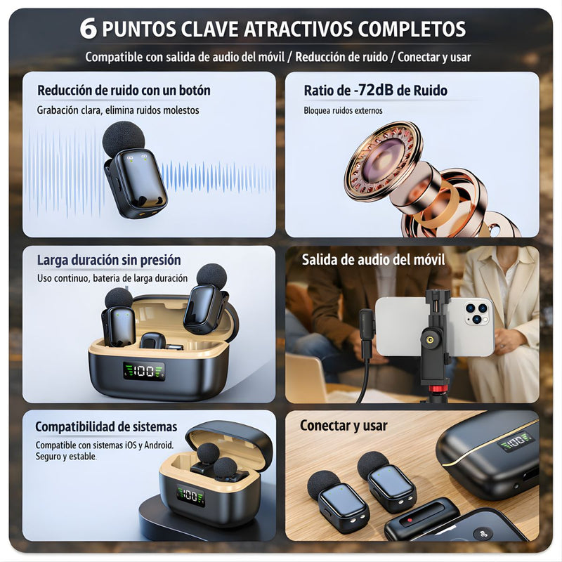 Micrófonos Inalámbricos Duales con Cancelación de Ruido. Conexión USB-C y adaptador de apple. Estuche con Pantalla Digital y 24h de Autonomía.