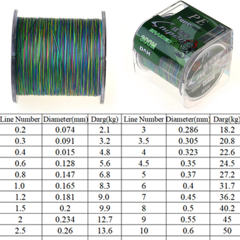 Líneas de pesca PE Line 300m