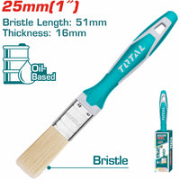 Herramientas para Pintar