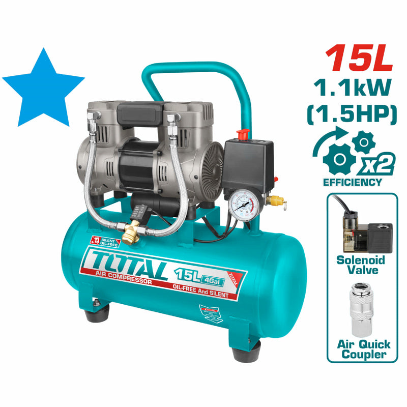 Compresor de Aire 15L 1.5Hp (sin aceite) Motor con bobina de aluminio. Comprime 2x más rápido. Apto para odontología.