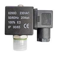 Válvulas de Presión