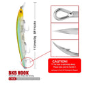 Señuelo Minnow 115mm 3 anzuelos triples. Color verde y amarillo