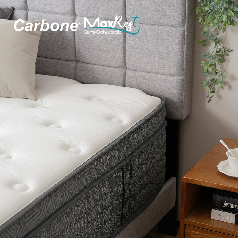 Colchones Semi Ortopédicos Empacados al Vacío Max Rest con Resortes, 35cm Espesor (14") Alta calidad Eco Comfort. Anti Acaros