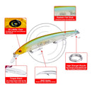 Señuelo Minnow 115mm 3 anzuelos triples. Color verde y amarillo