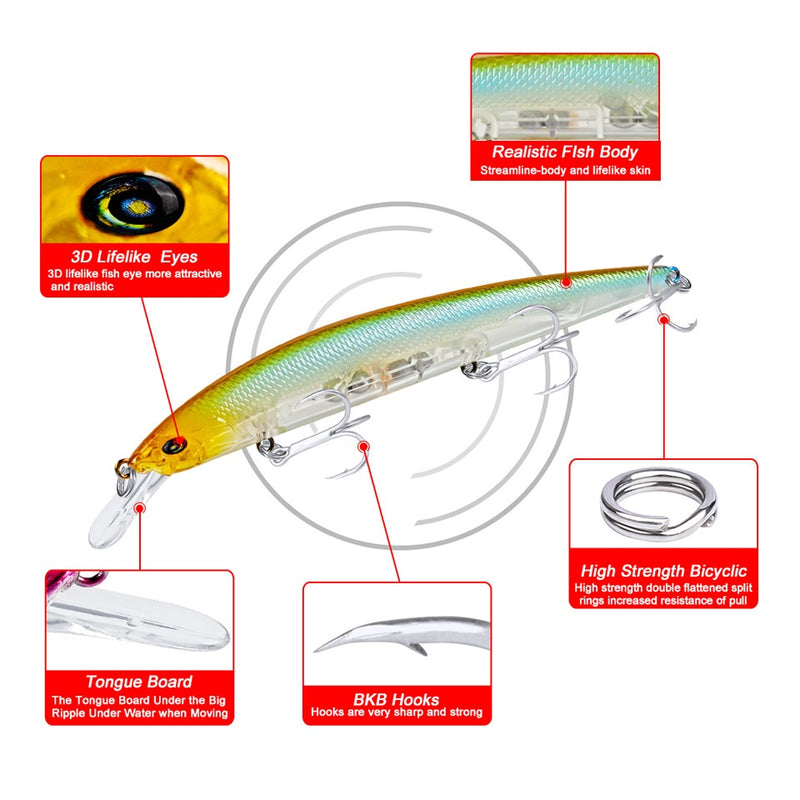 Señuelo Minnow 115mm 3 anzuelos triples. Color verde y amarillo