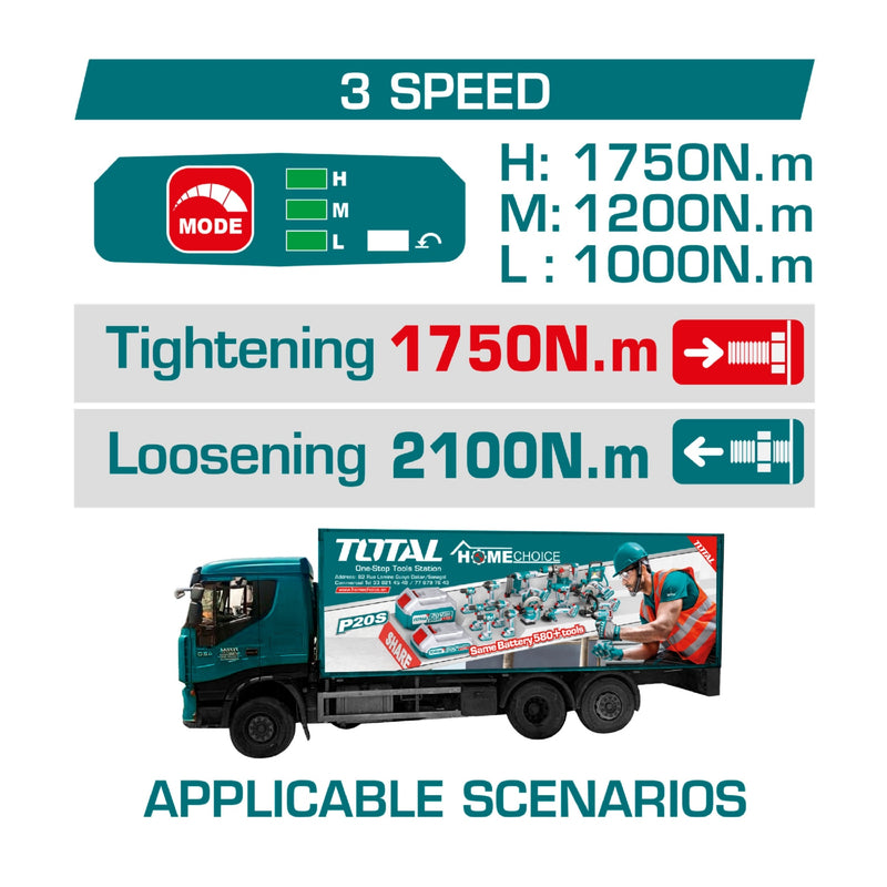 Llave Impacto dado cuadrado 20V 3/4" Motor sin escobillas. 1750Nm Incluye 2 baterías y cargador. Super Total