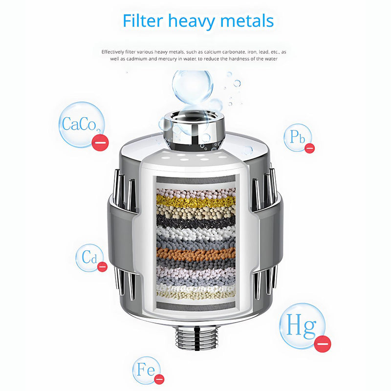 Repuesto de Filtro De Agua Para Ducha Regadera De 22 Etapas. (Solo repuesto interno) Sin carcasa.