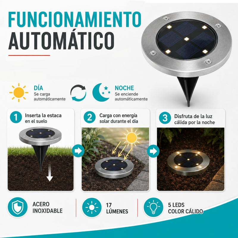 Lámpara Solar LED De Piso Para Exterior. Luz Cálida de 12 Lúmenes Con Panel Solar para jardín o patio. Set De 4 Unidades.