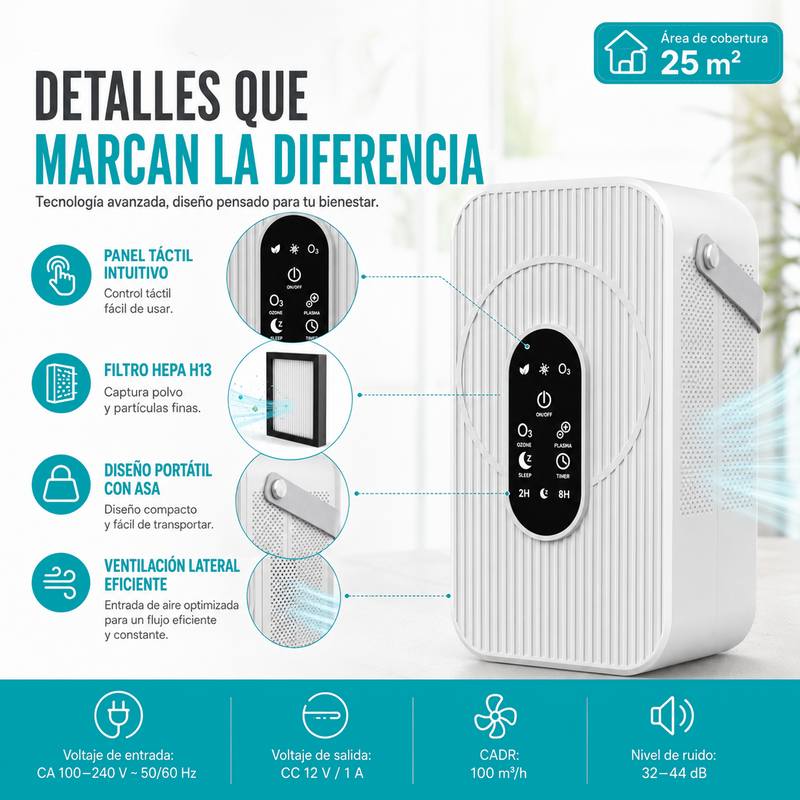Purificador De Aire 3 En 1 Con Filtro HEPA H13, Plasma Y Ozono. Cobertura 25 M². CADR 100 M³/H. Temporizador y funcionamiento silencioso.