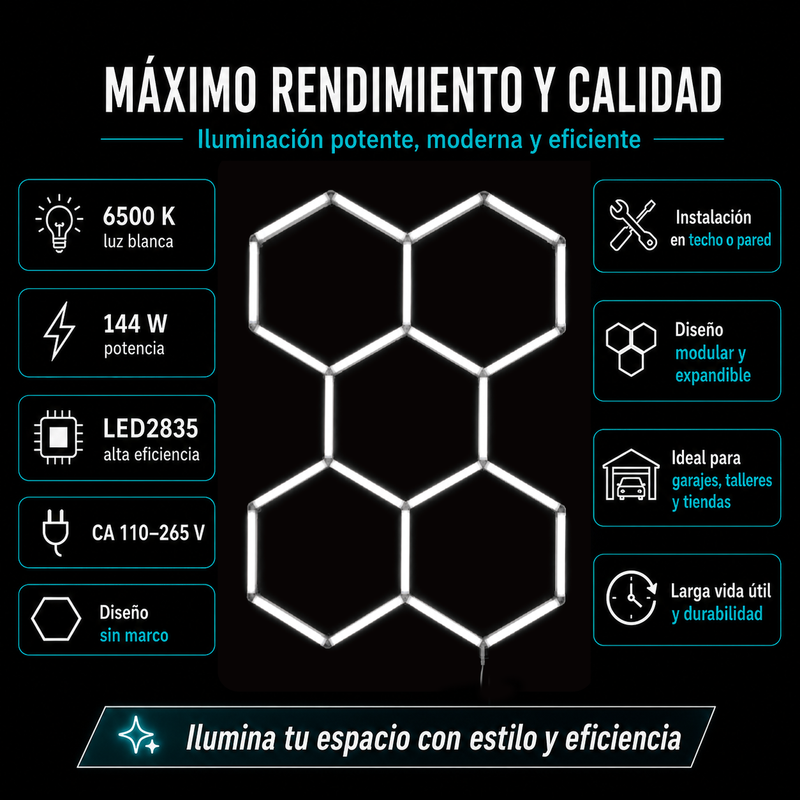 Lámpara LED Hexagonal Modular 144W (205x440cm). Panel Luminoso de 5 Hexágonos para Garajes, Talleres y Detailing. Luz de panal 110V.