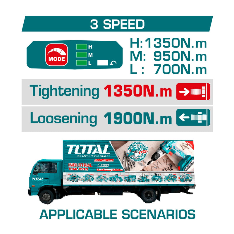 Llave Impacto dado cuadrado 20V 3/4" Motor sin escobillas. 1350Nm Incluye 2 baterías y cargador. Super Total
