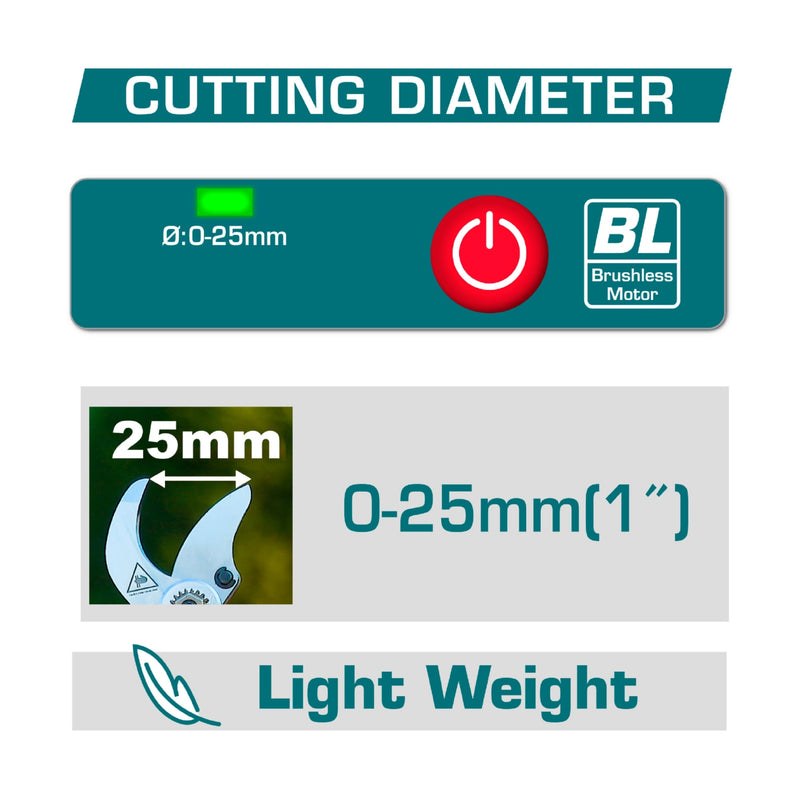 Podadora tijera Cizalla Recta 16V Motor sin escobillas Corte 25mm