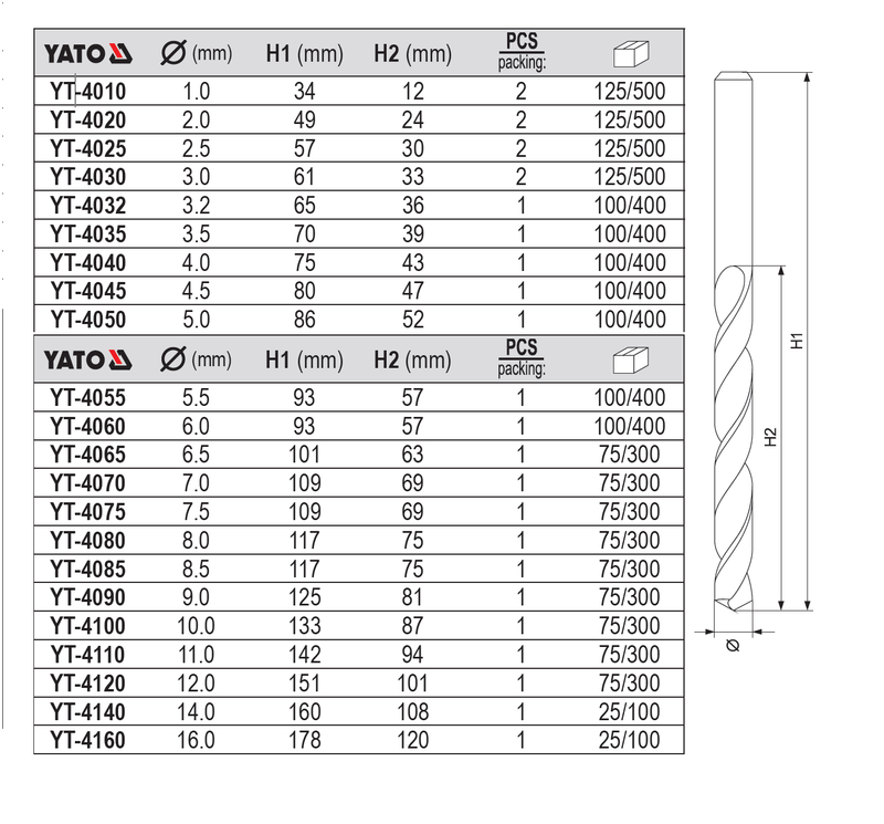 Brocas de Cobalto Helicoidal Co-HSS Milimetricas